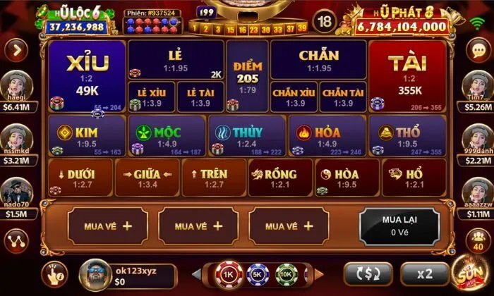 Đôi nét về Keno lộc phát Sunwin