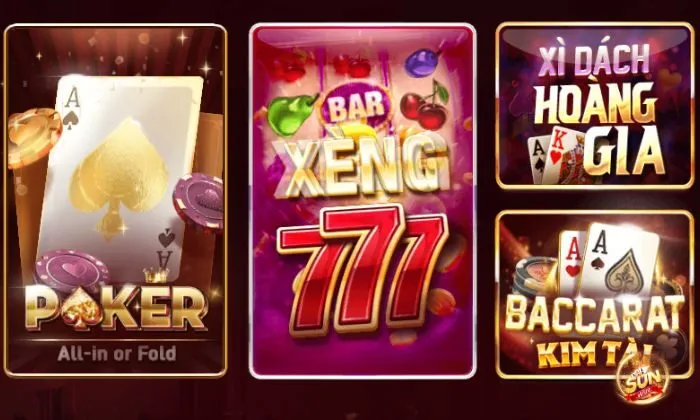 Giao diện game xèng 777 Sunwin cuốn hút